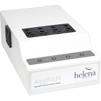 Helena AggRAM
